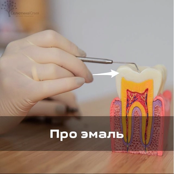 Про эмаль