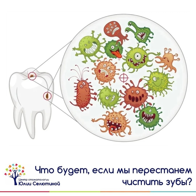 Что будет, если не чистить зубы? 